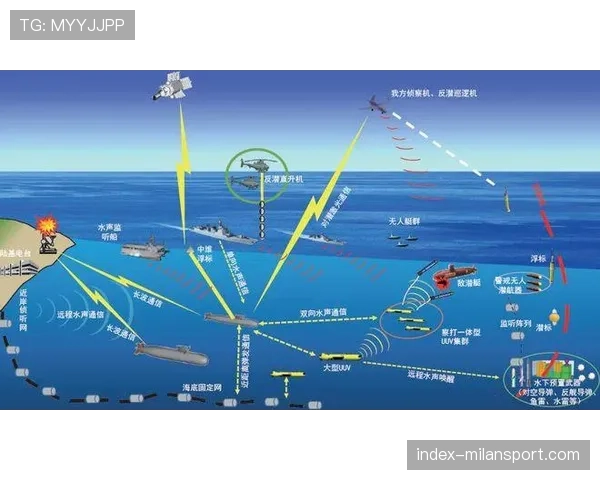 波尔图攻防体系协同高效 多点开花让对手难以针对性布防